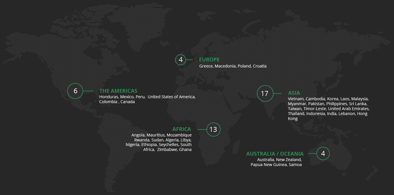 AMECO đã hợp tác với hơn 300 khách hàng từ 40 nước trên thế giới. 